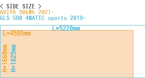 #ARIYA 90kWh 2021- + GLS 580 4MATIC sports 2019-